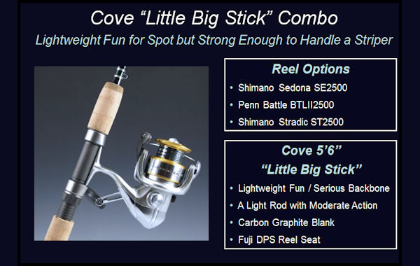 Little Big Stick Combo  Panfish rod, perch rod, spot fishing, perch fishing, live lining, striper fishing, rockfish combos